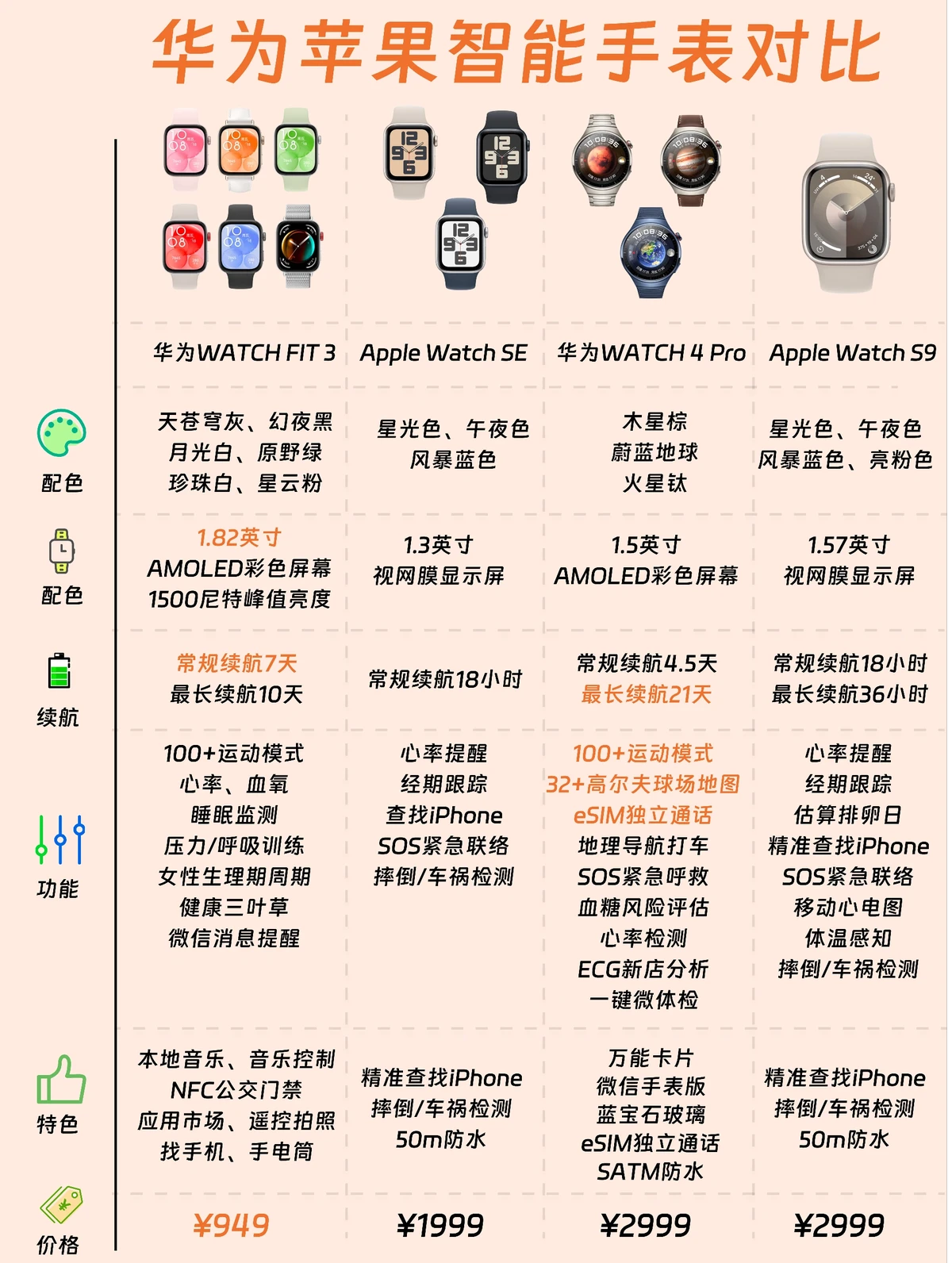 篮球试训前的体能训练方案_1